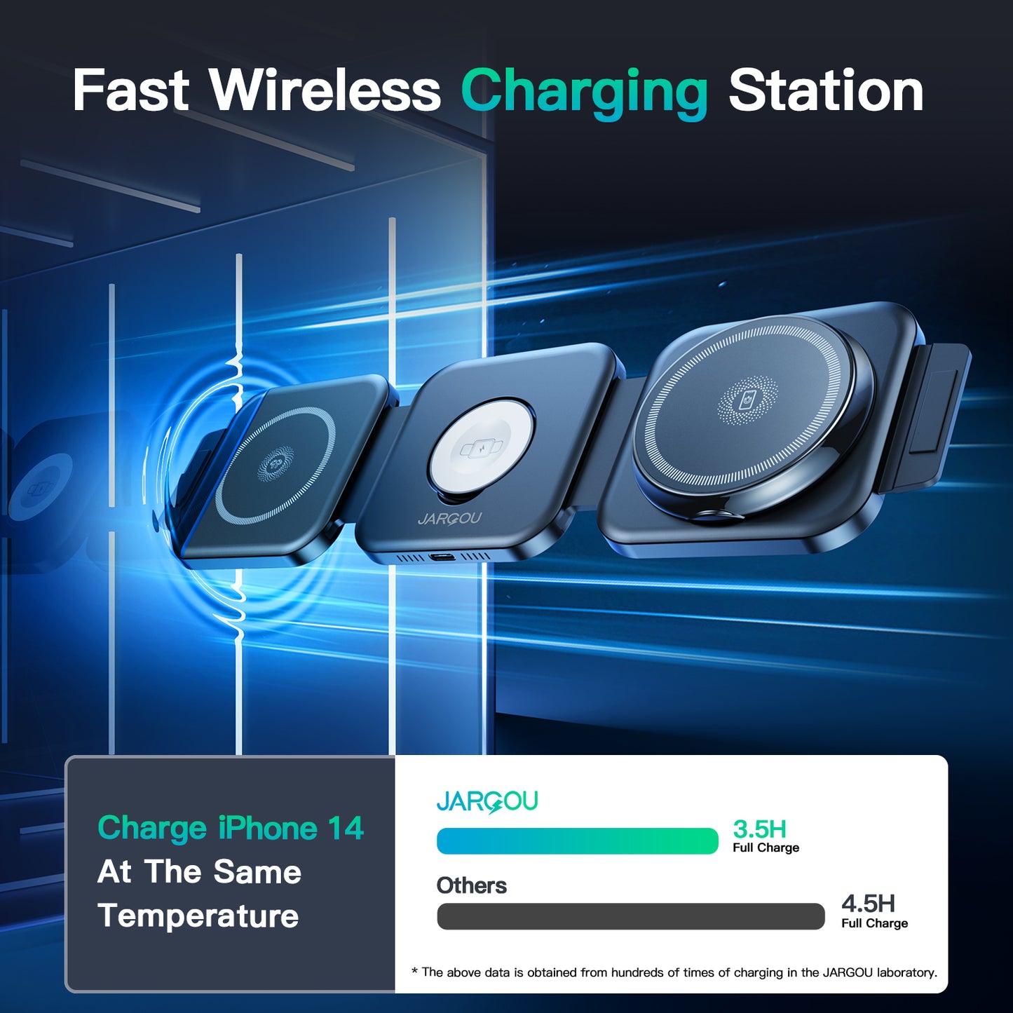 JARGOU 3 in 1 Wireless Charger, Fast Charging Station, Magnetic Charger for iPhone 14/13/12 Series, Travel Charger for Multiple Devices for AirPods 3/2/Pro,Charging Stand for Apple watch Series(Black)