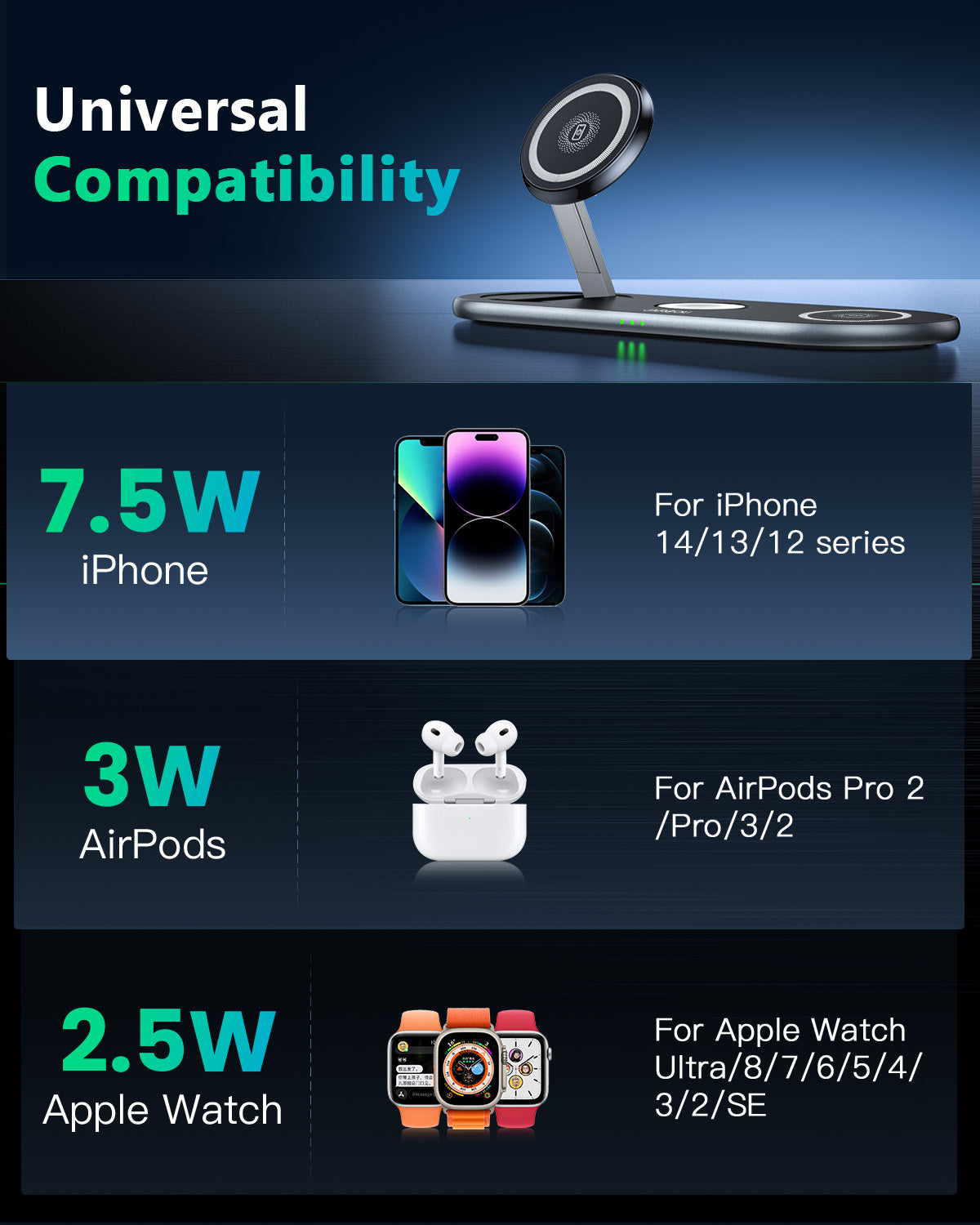 JARGOU Wireless Charger Pad, 3 in 1 Charging Station for Apple Devices, Magnetic Charger Stand for iPhone 14/13/12 Series, for Apple Watch 8/Ultra/7/6/SE/5/4/3/2, for AirPods Pro/3/2