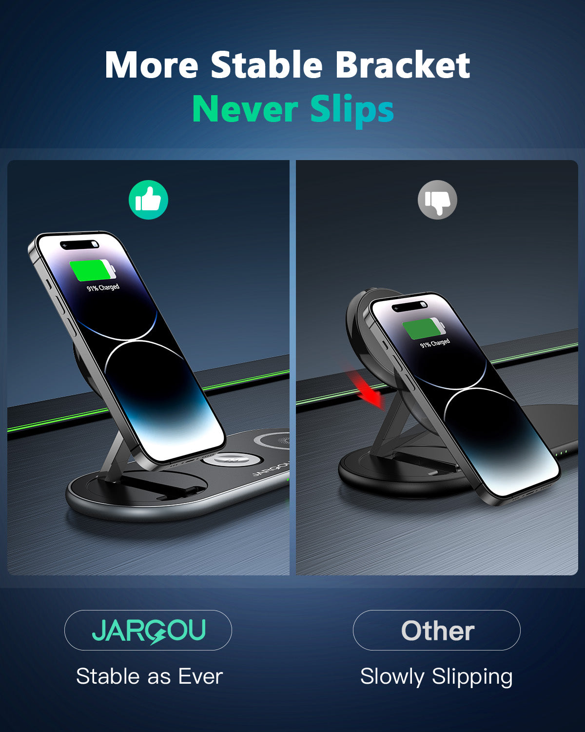 JARGOU Wireless Charger Pad, 3 in 1 Charging Station for Apple Devices, Magnetic Charger Stand for iPhone 14/13/12 Series, for Apple Watch 8/Ultra/7/6/SE/5/4/3/2, for AirPods Pro/3/2