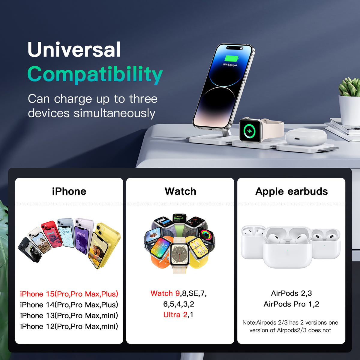 JARGOU 3 in 1 Wireless Charger, Fast Charging Station, Magnetic Charger for iPhone 15/14/13/12 Series, Travel Charger for Multiple Devices for AirPods 3/2/Pro, Charging Stand for Apple Watch Series
